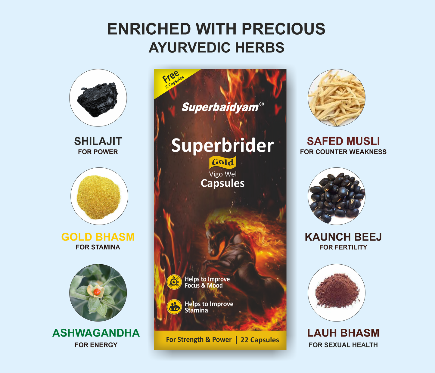 Superbrider Gold Vigo Wel Capsules 20+2 I Shilajit Gold with 11 Herbs (For Strength & Power)